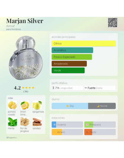 Body Spray Armaf Marjan Silver Woman