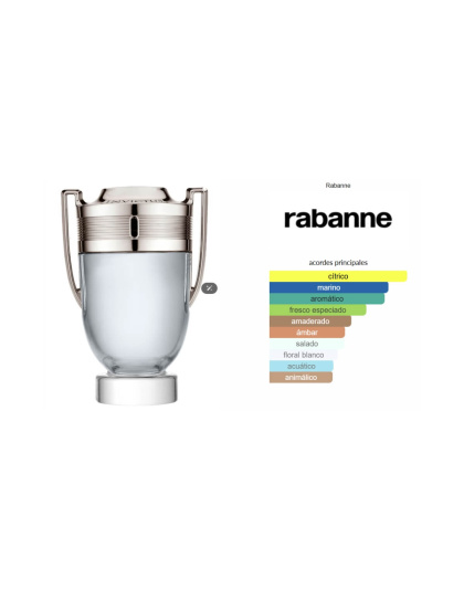 Fragancia Mini Invictus Men Paco Rabanne