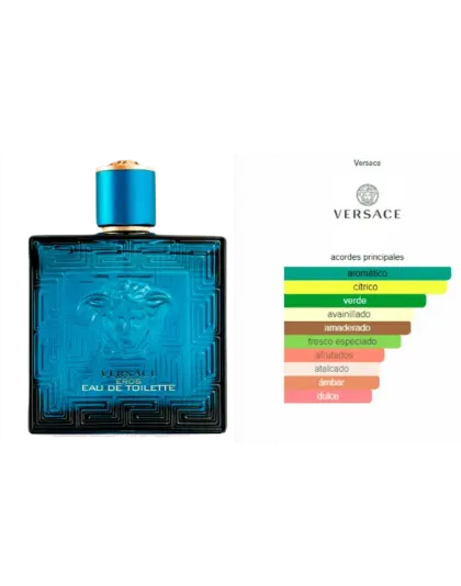 Fragancia Mini Versace Eros Men