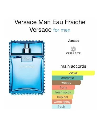 Fragancia Mini Versace Men